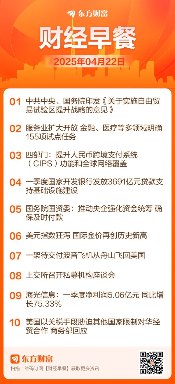 融创配资 【4月22日Choice早班车】中共中央国务院印发意见 实施自由贸易试验区提升战略