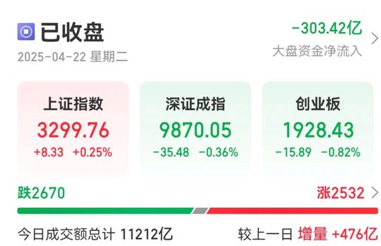升融配资 双双大跌！港股京东集团跌6.32%，美团跌4.62%