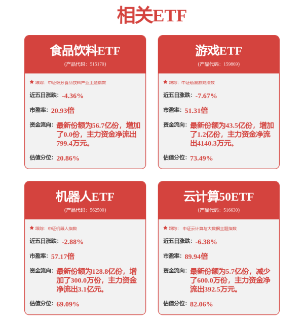 永华证券 蚂蚁集团AI重大突破！推出两款MoE大模型 用国产芯片训练成本显著降低