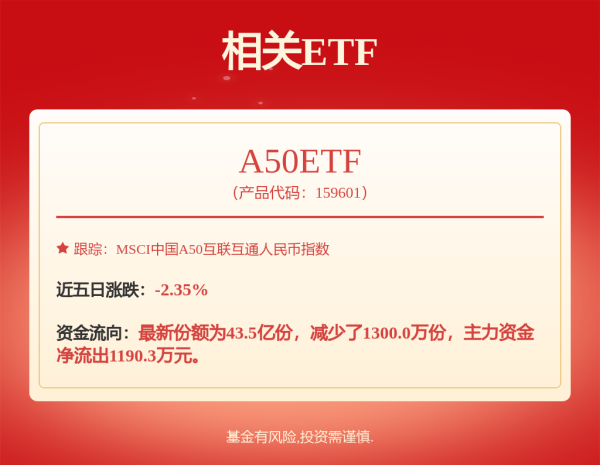 巨人配资 重磅！腾讯入股华为“天才少年”稚晖君创业的机器人公司！