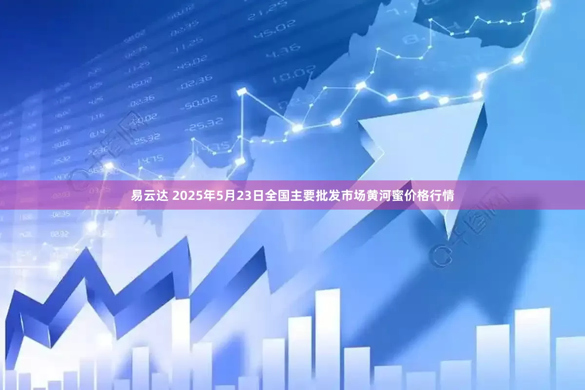 易云达 2025年5月23日全国主要批发市场黄河蜜价格行情