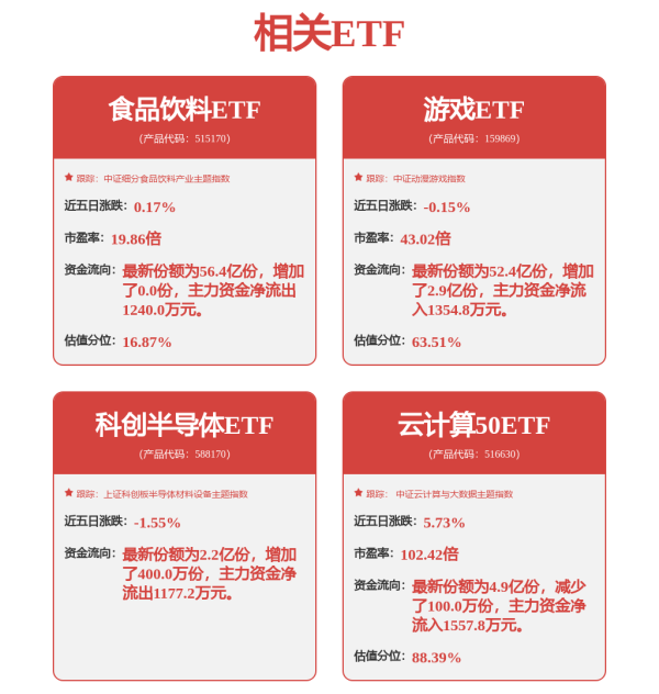 互利配资 兴银上证科创板综合指数增强发起A,兴银上证科创板综合指数增强发起C: 兴银上证科创板综合指数增强型发起式证券投资基金招募说明书(更新)