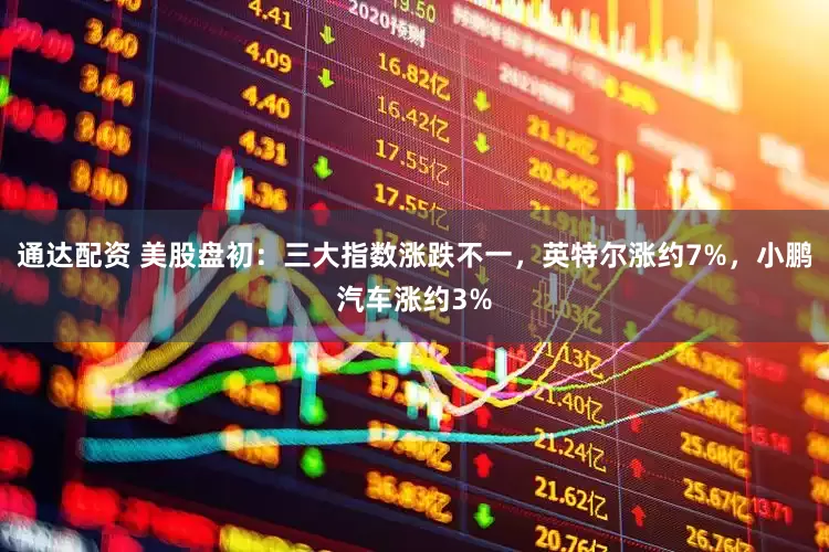通达配资 美股盘初：三大指数涨跌不一，英特尔涨约7%，小鹏汽车涨约3%