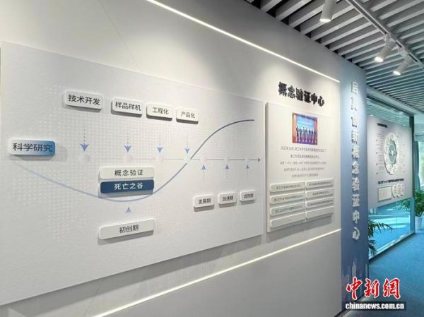 毅鸣天汇 长三角观察：“制造大省”浙江“变革重构”创新密码