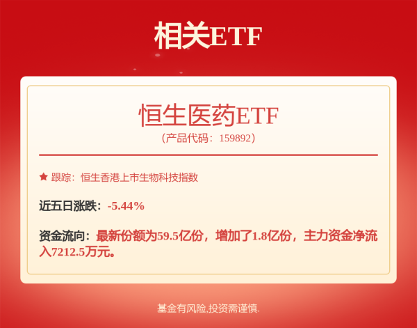 鑫月配 京东健康举办2025中国医师节特别活动，4408位医生获“五年大佬医生”荣誉