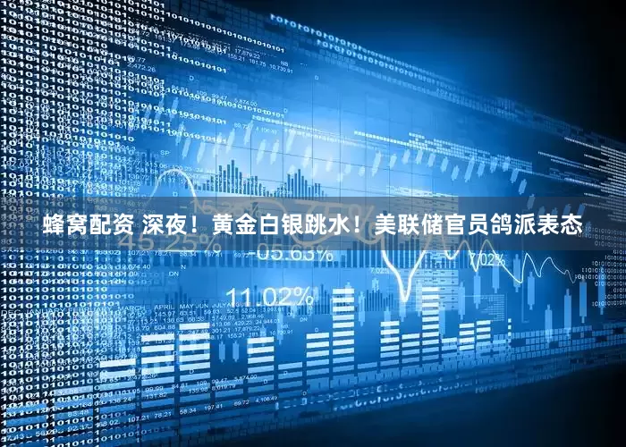 蜂窝配资 深夜！黄金白银跳水！美联储官员鸽派表态